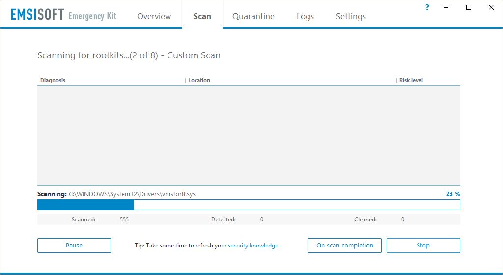 Top Free Offline Virus and Malware Scanners OnDemand Antivirus