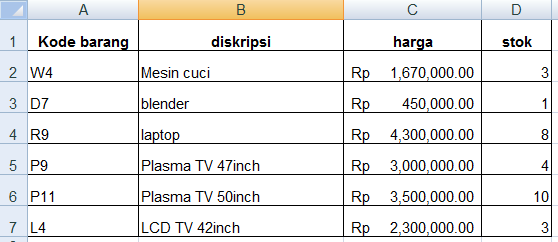 Membuat Faktur Penjualan Menggunakan Vlookup Di Excel 2007