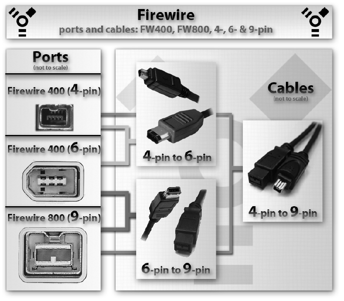 PORT KOMPUTER Kaos_Kaki