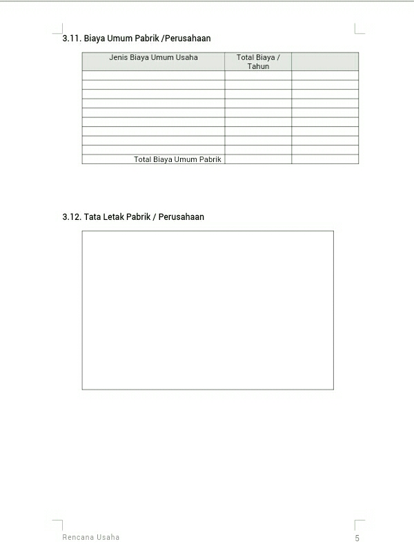 Menyajikan Aspek Produksi Business Plan Kebun Ceu Meta Menyajikan Aspek Produksi Business Plan Kebun Ceu Meta