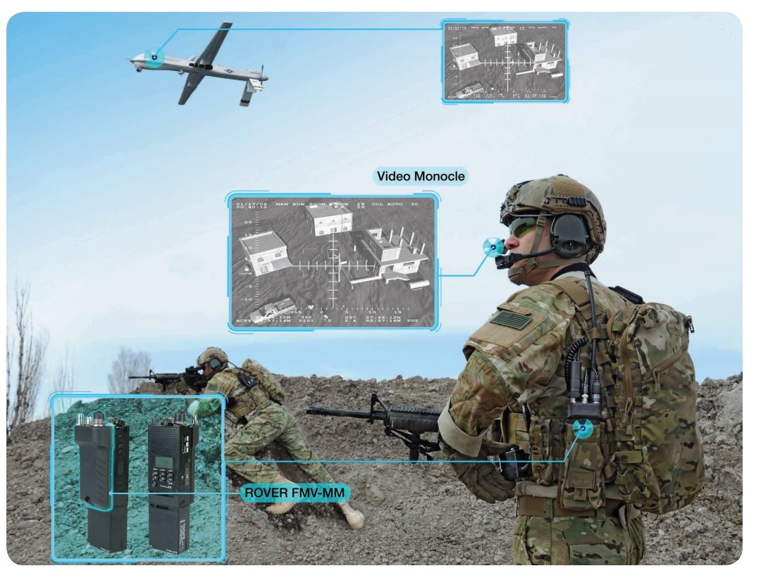 L-3 Communication Systems-West: AN/PRC-148 ROVER FMV-MM - модуль ...