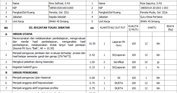 program kerja sekbid olahraga dalam osis program kerja sekbid olahraga dalam osis