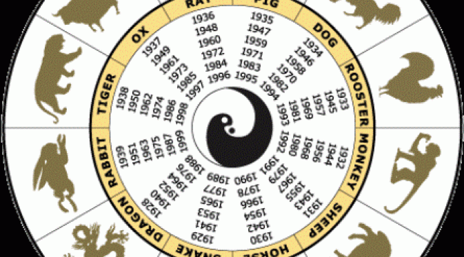 Membaca Kepribadian Orang Bershio Ular - BIBLIOTIKA