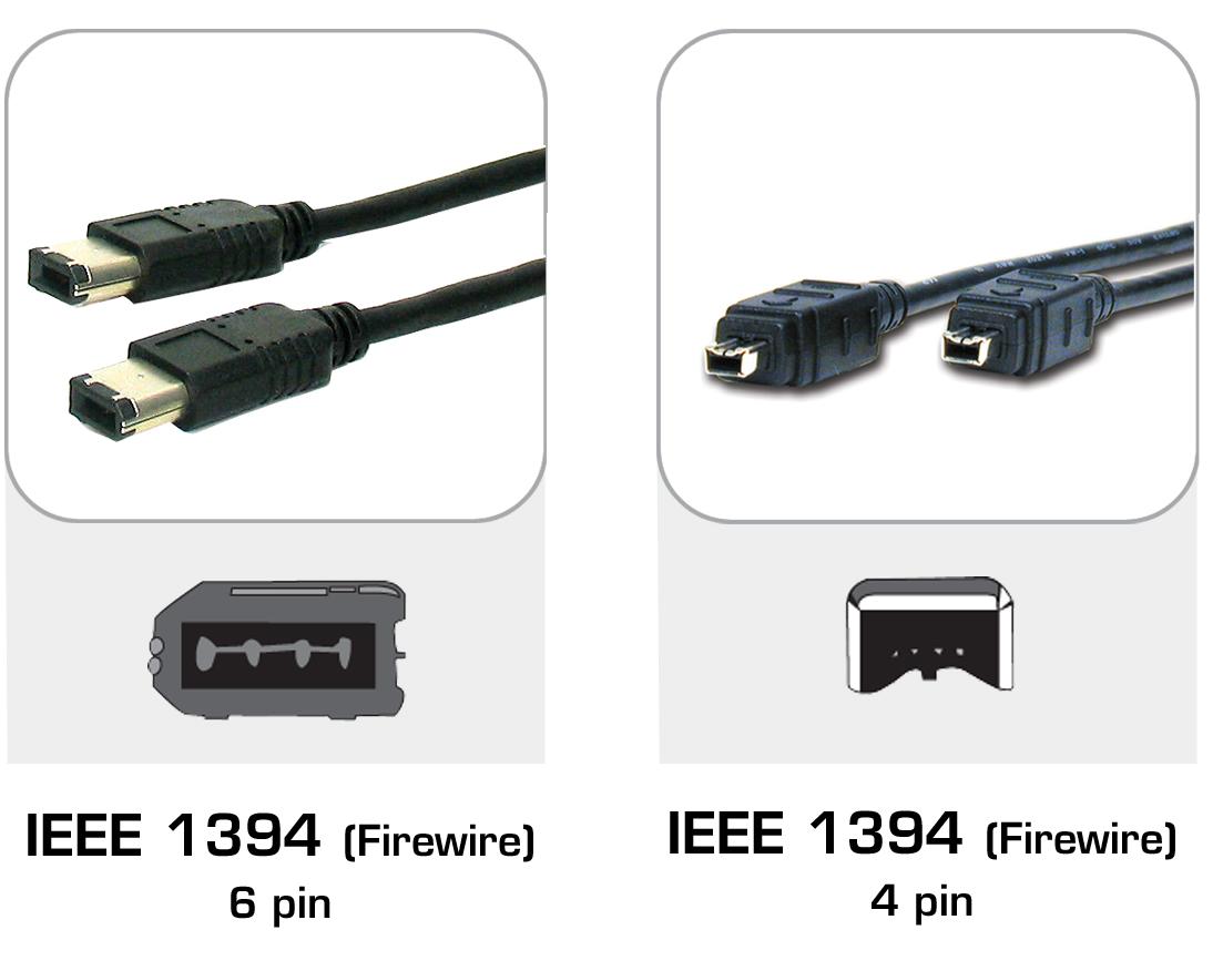 Интерфейсы ieee. Интерфейсы ieee. Firewire 800 кабель 10 метровый. Интерфейс firewire ieee1394b характеристики. Firewire 1394a (4-пин).