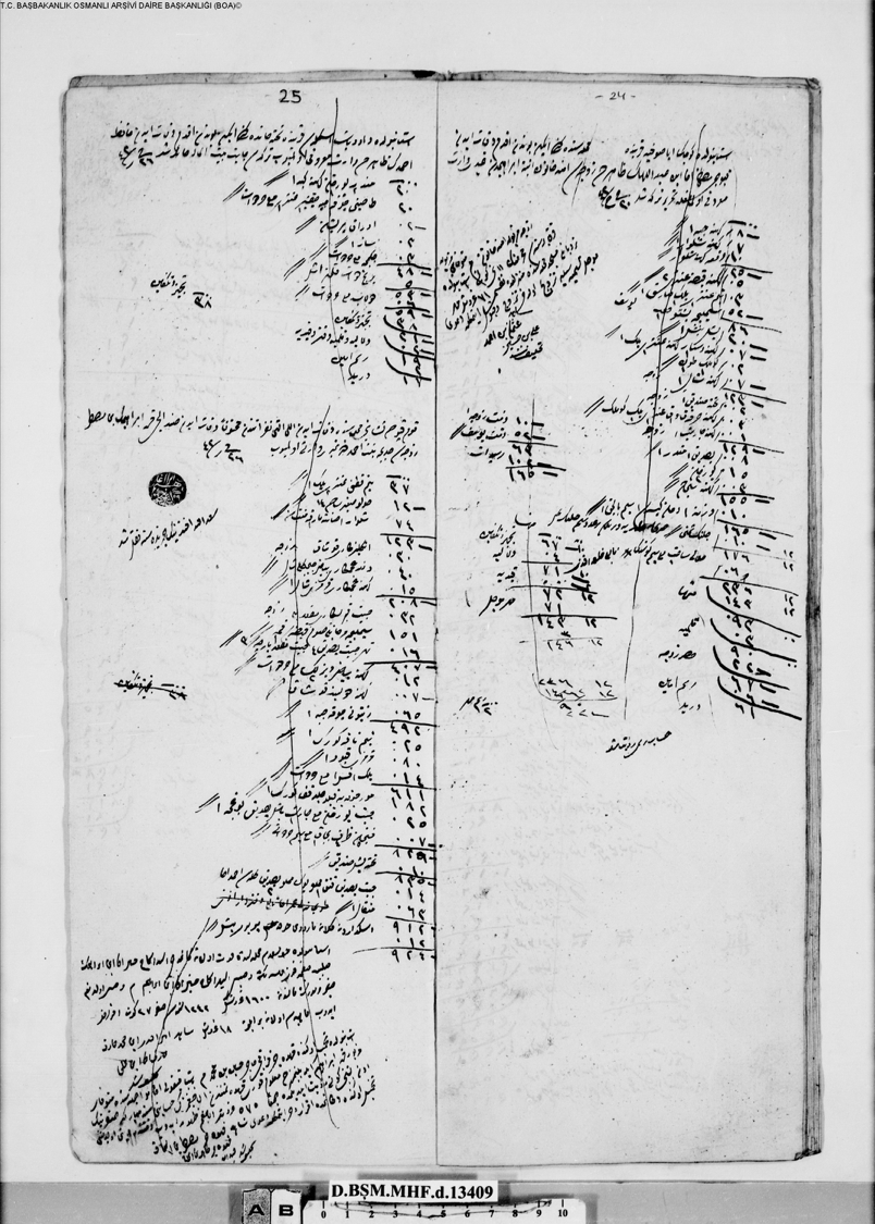 Siege Of Acre 1799 Wikipedia