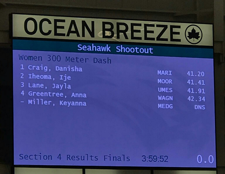Marist Running Wagner Seahawk Shootout Danisha demolishes 300 dash