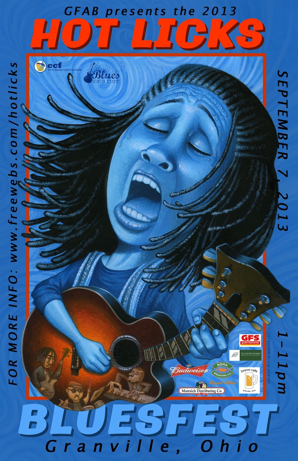 Tim Bowers Art Blog Tuesday Blues...