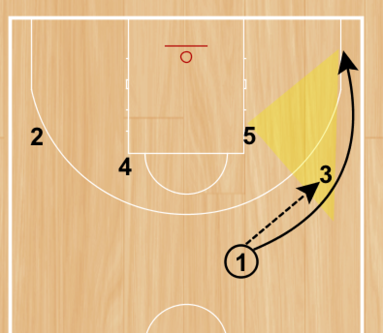 RonSenBasketball Geno Knows Xs and Os