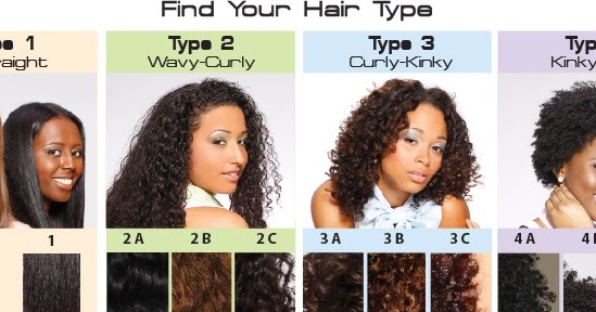 Your Hair Ain T 4c Hunni A Day In The Life Of Nelly B