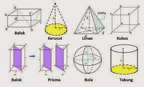 SIFAT DAN JENIS BANGUN RUANG | WAHANA BELAJAR SEKOLAH DASAR