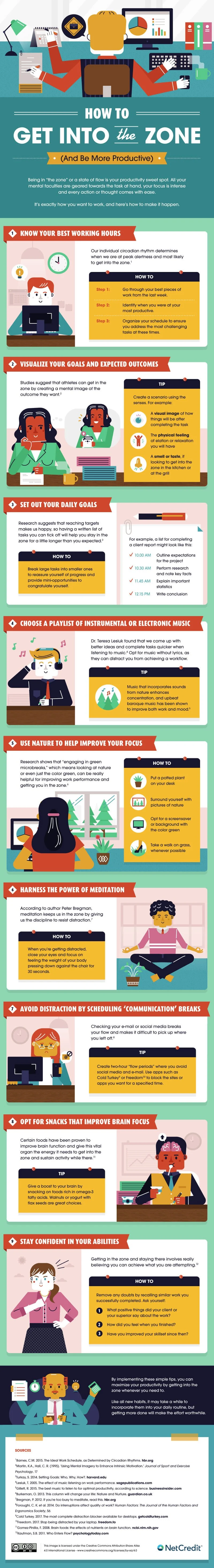 How to Get in the Zone and be More Productive - #Infographic