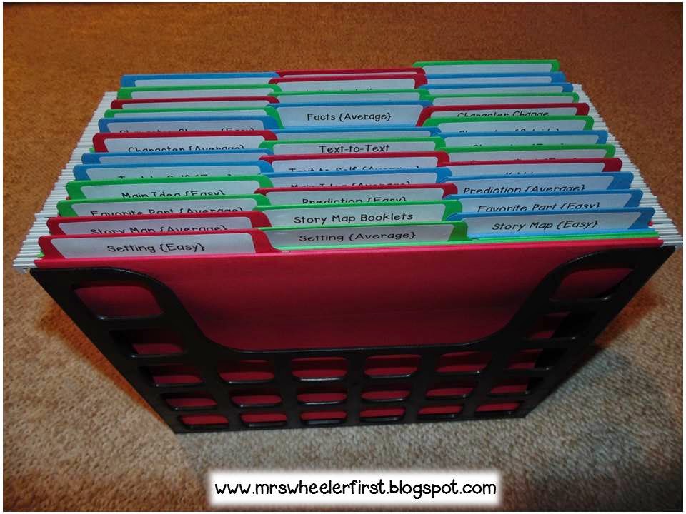 Mrs. Wheeler's First Grade Tidbits Differentiated Graphic Organizers