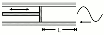 Examen Online Icfes Física