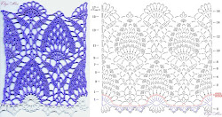 crochet stitch diagrams pineapple lace ergahandmade stitches instructions