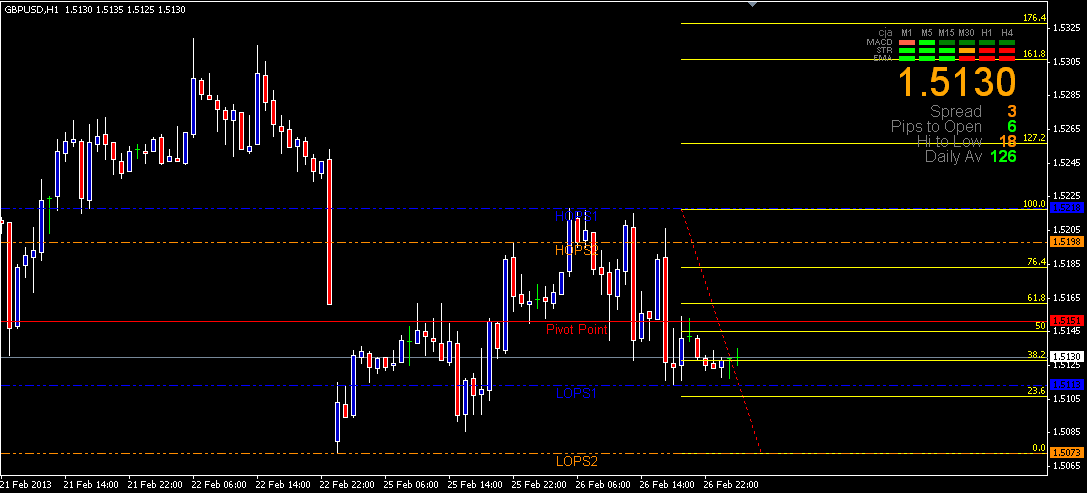 ена доллар форекс. топ доллар. Well usd. Well usd. Well usd.