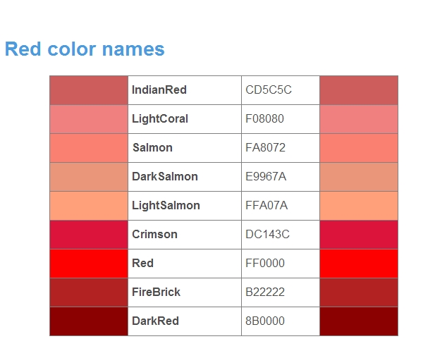 Html Color Code Cherry Red Colorpaints.co