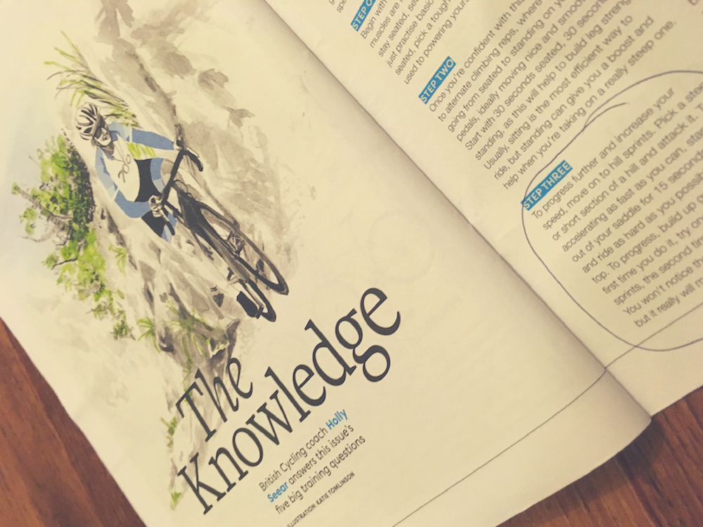 FitBits | Casquette women's cycling magazine review   FitBits | Casquette women's cycling magazine review | Tess Agnew fitness blogger