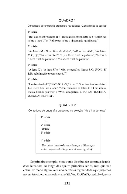 ortografia pdf