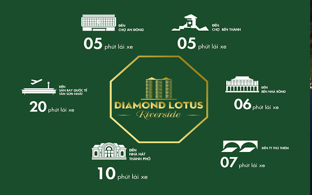 Căn hộ Diamond Lotus Riverside mở bán block C giá chỉ từ 1,9 tỷ/căn