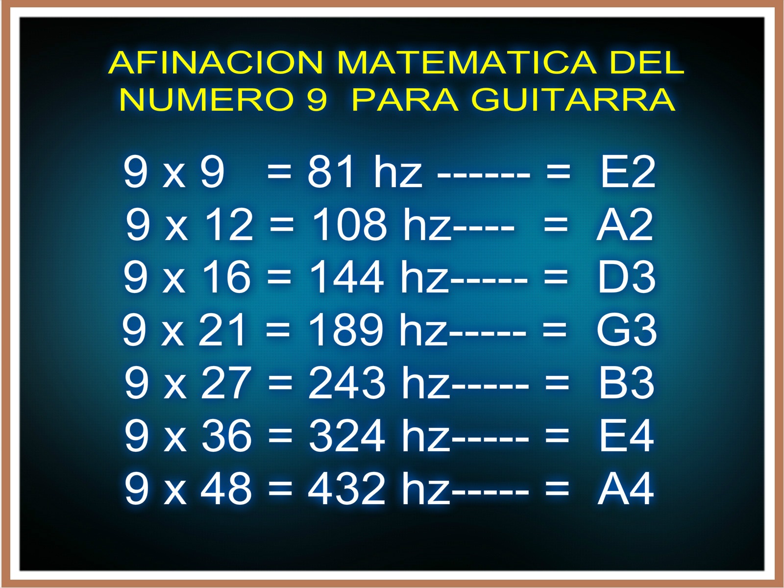 tornadojack 432 HZ / AFINACION MATEMATICA DEL NUMERO 9 PARA GUITARRA