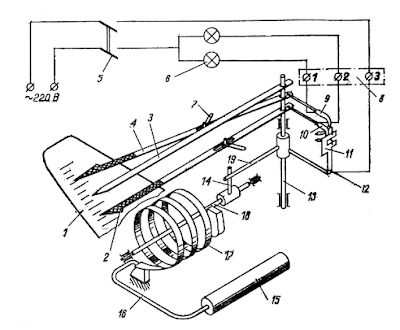 Необходимость индивидуальной градуировки жидкостных манометрических термометров обусловлена тем что. Смотреть фото Необходимость индивидуальной градуировки жидкостных манометрических термометров обусловлена тем что. Смотреть картинку Необходимость индивидуальной градуировки жидкостных манометрических термометров обусловлена тем что. Картинка про Необходимость индивидуальной градуировки жидкостных манометрических термометров обусловлена тем что. Фото Необходимость индивидуальной градуировки жидкостных манометрических термометров обусловлена тем что Необходимость индивидуальной градуировки жидкостных манометрических термометров обусловлена тем что. Смотреть фото Необходимость индивидуальной градуировки жидкостных манометрических термометров обусловлена тем что. Смотреть картинку Необходимость индивидуальной градуировки жидкостных манометрических термометров обусловлена тем что. Картинка про Необходимость индивидуальной градуировки жидкостных манометрических термометров обусловлена тем что. Фото Необходимость индивидуальной градуировки жидкостных манометрических термометров обусловлена тем что