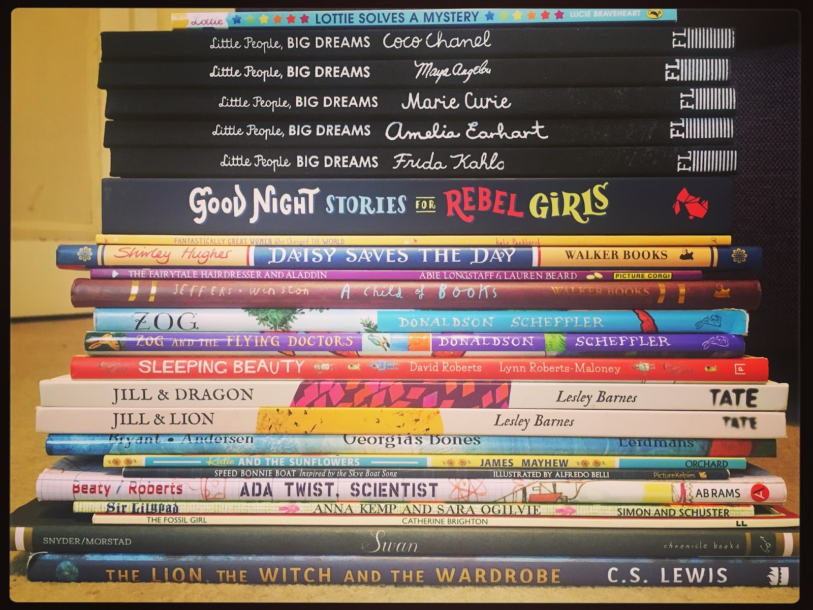 The Name Olivia In Bubble Letters