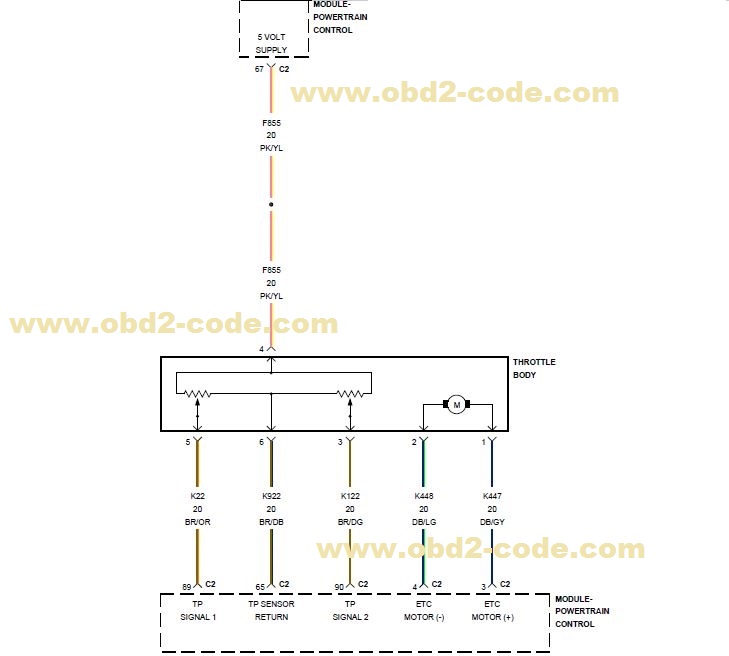 P0221 Throttle Position Sensor 2 Performance Obd2code