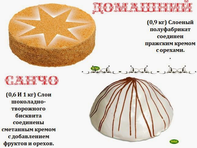 Торт нива санчо