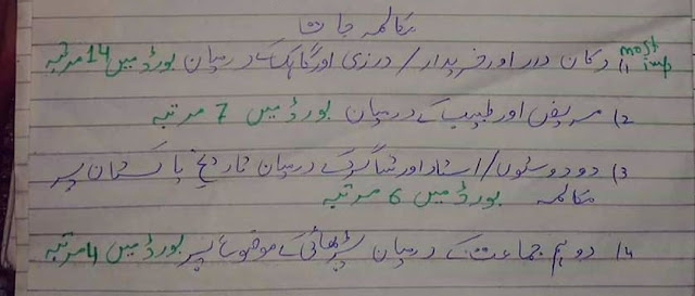 9th Class Urdu Important Dialogues / Mukalma