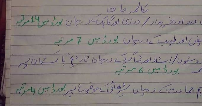 9th Class Urdu Important Dialogues / Mukalma - Not coming slow