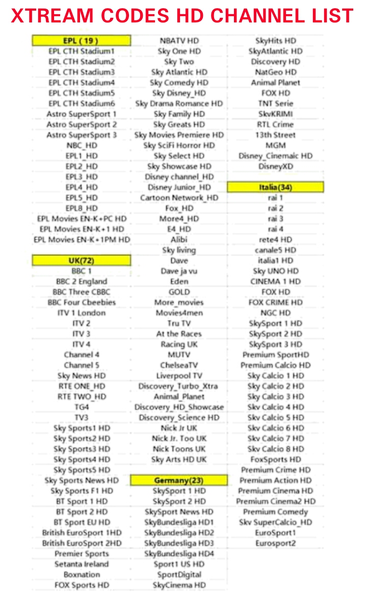 XtreamCodes Iptv HD Channels List