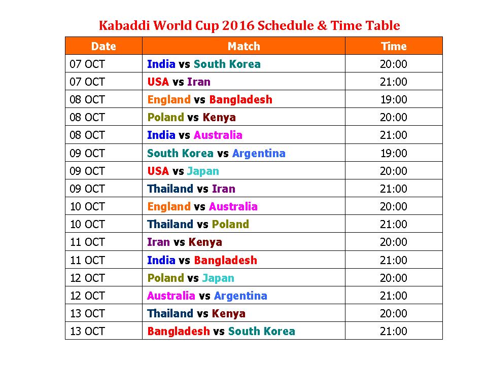 Punjab Kabaddi World Cup 2016 Schedule Learn New Things: Kabaddi World Cup 2016 Schedule & Time Table