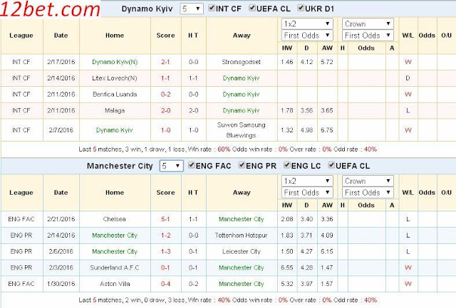 [Image: Dynamo%2BKyiv3.jpg]