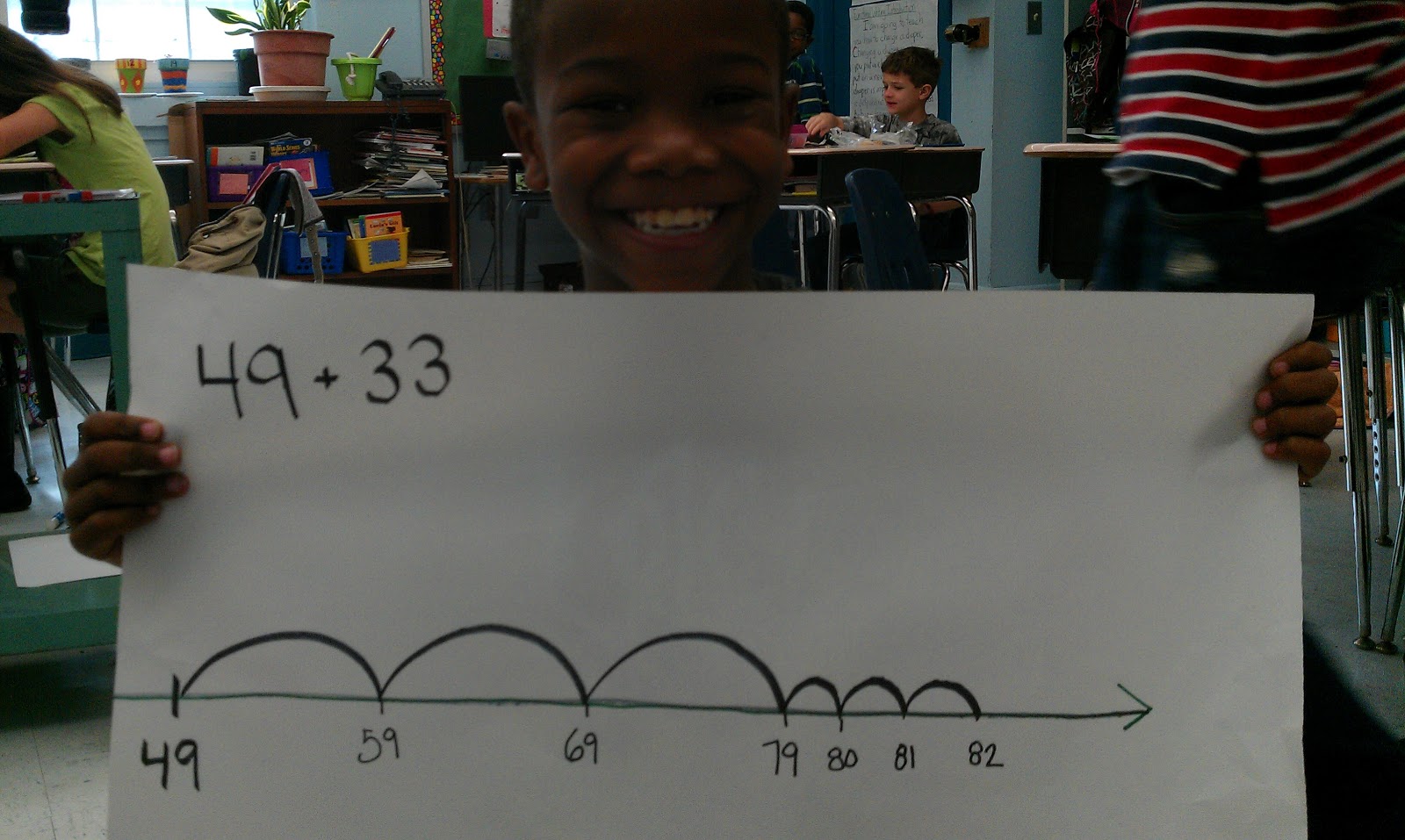 Our Class at Work: How To Use a Number Line to Add Two Digit Numbers