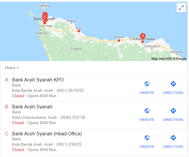 Sudah Jelas, Tidak Ada Bank Syariah di Indonesia, Ini Buktinya Bagi yang Masih Ngeyel