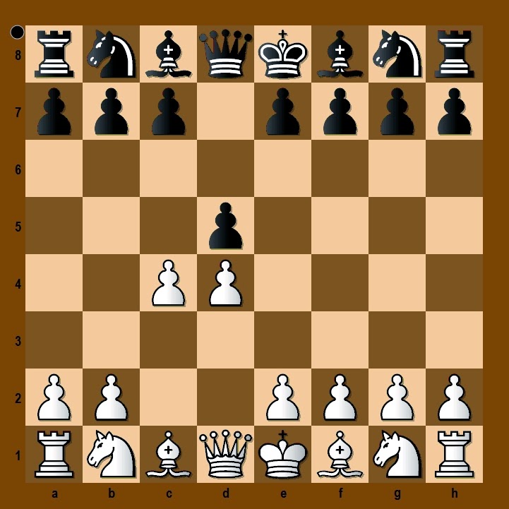 Queens Gambit Tactics | Chess Master Key