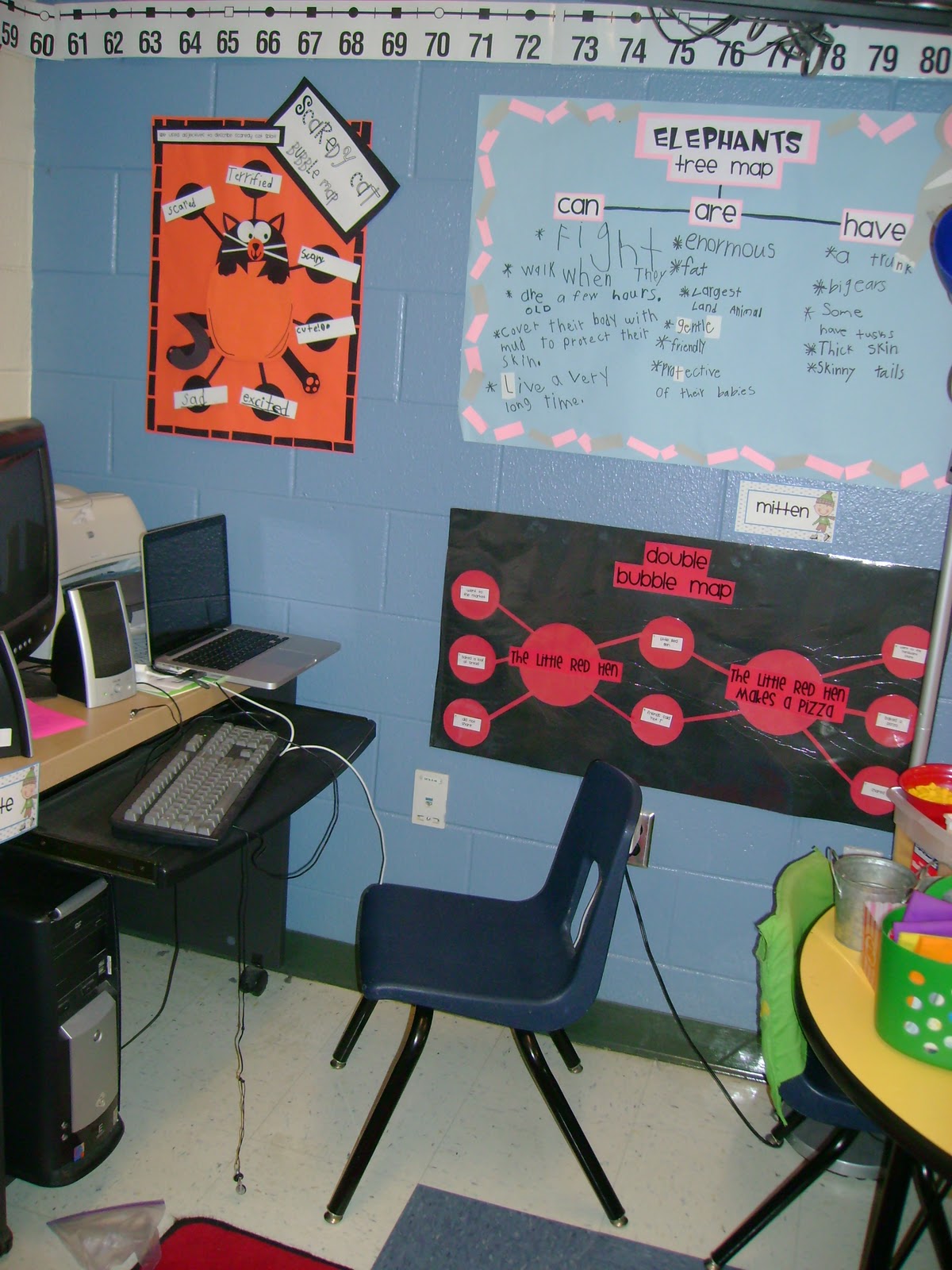 Computer Lab Decoration Ideas Middle School