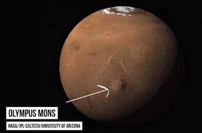 Fakta Terbaru Planet Mars