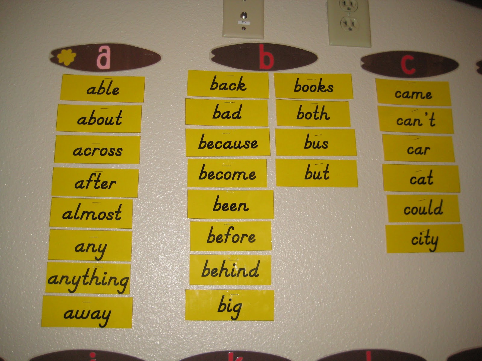 Craftin' on my door: My Cricut and My Classroom