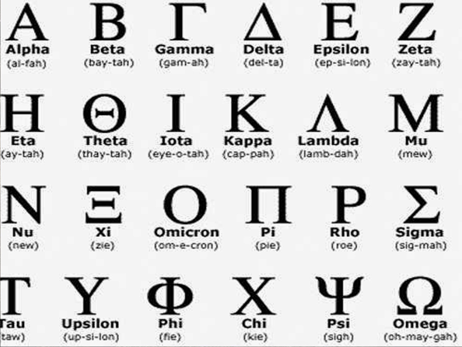 Одиннадцатая буква греческого алфавита 6. Греческий алфавит Альфа бета гамма. Буквы греческого алфавита. Альфа буква греческого алфавита. Буквы греческого алфавита Альфа и бета.