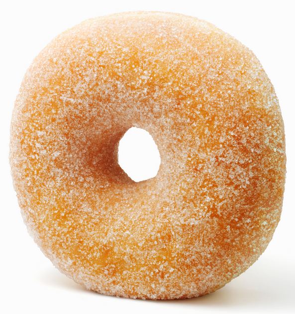 Cara Membuat Donat Dalam Bahasa Inggris Beserta Artinya Membuat Itu