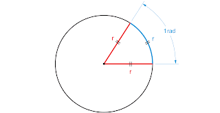 Posisi Baku Sudut Smatika