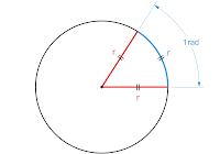 Sudut Koterminal Tips And Trik 1 Sudut Koterminal Tips And Trik 1