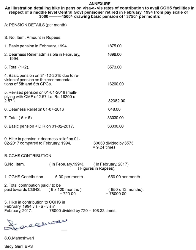 pension-bpms