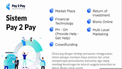 Skema GH PH di Pay2pay Skema GH PH di Pay2pay
