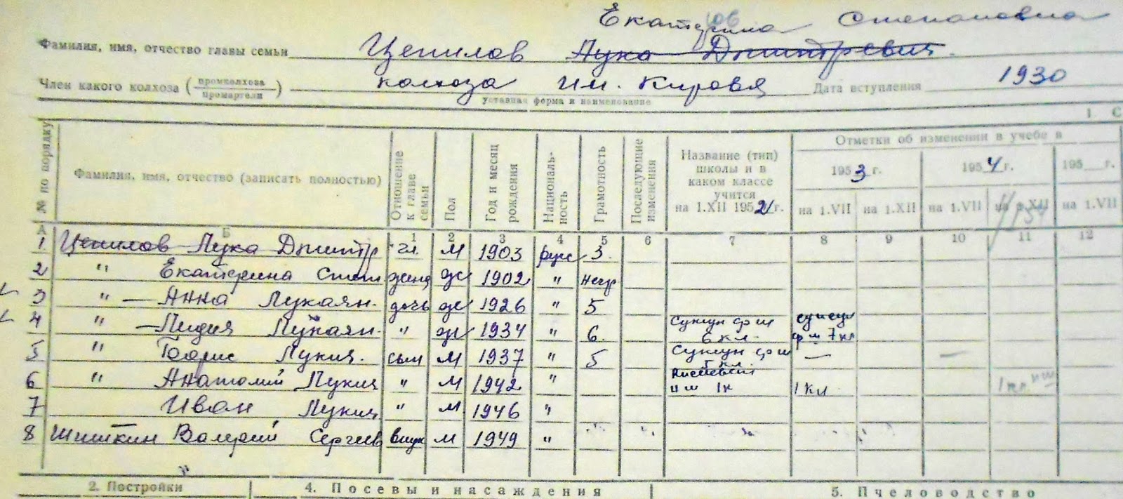 Форма похозяйственной книги. Похозяйственные книги сельских советов-. Приказ о ведении похозяйственной книги образец. Похозяйственная книга. Ведение похозяйственных книг.