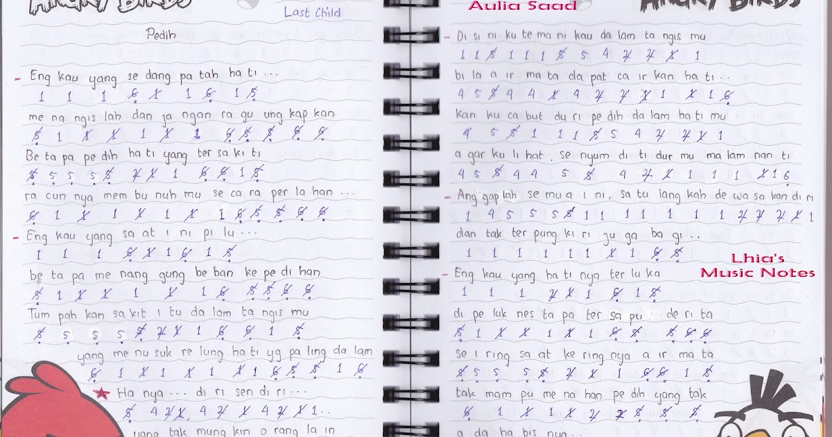 Chord Lagu Pedih Info Dan Tips