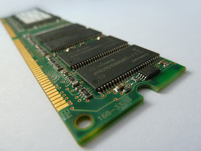 a look at RAM random access memory 