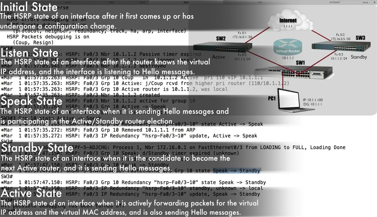 HSRP Configuration Best Cisco CCNA CCNP and Linux/CentOS PDF Notes