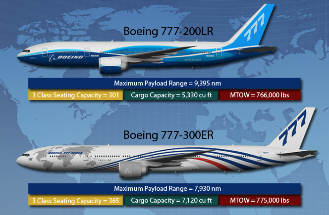 Boeing 787 чертеж. Боинг 777 чертеж. Боинг 787 шасси. Boeing 777 9x салон. Боинг 777-200 чертеж.